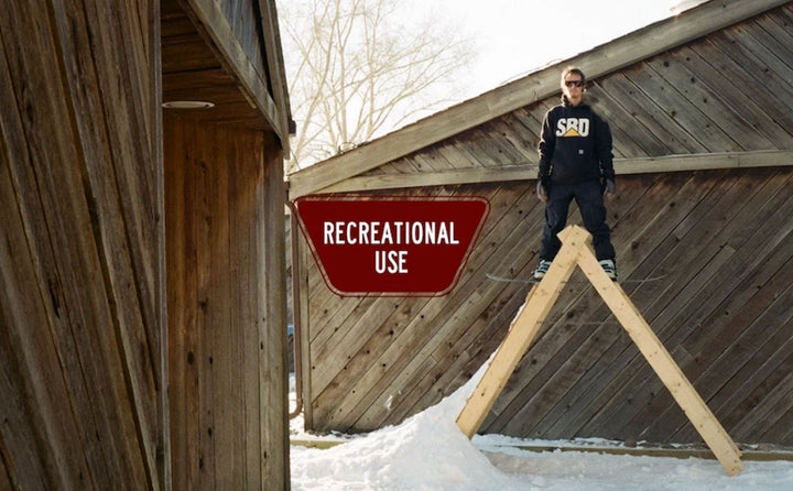 SRD, Recreational Use - Teaser