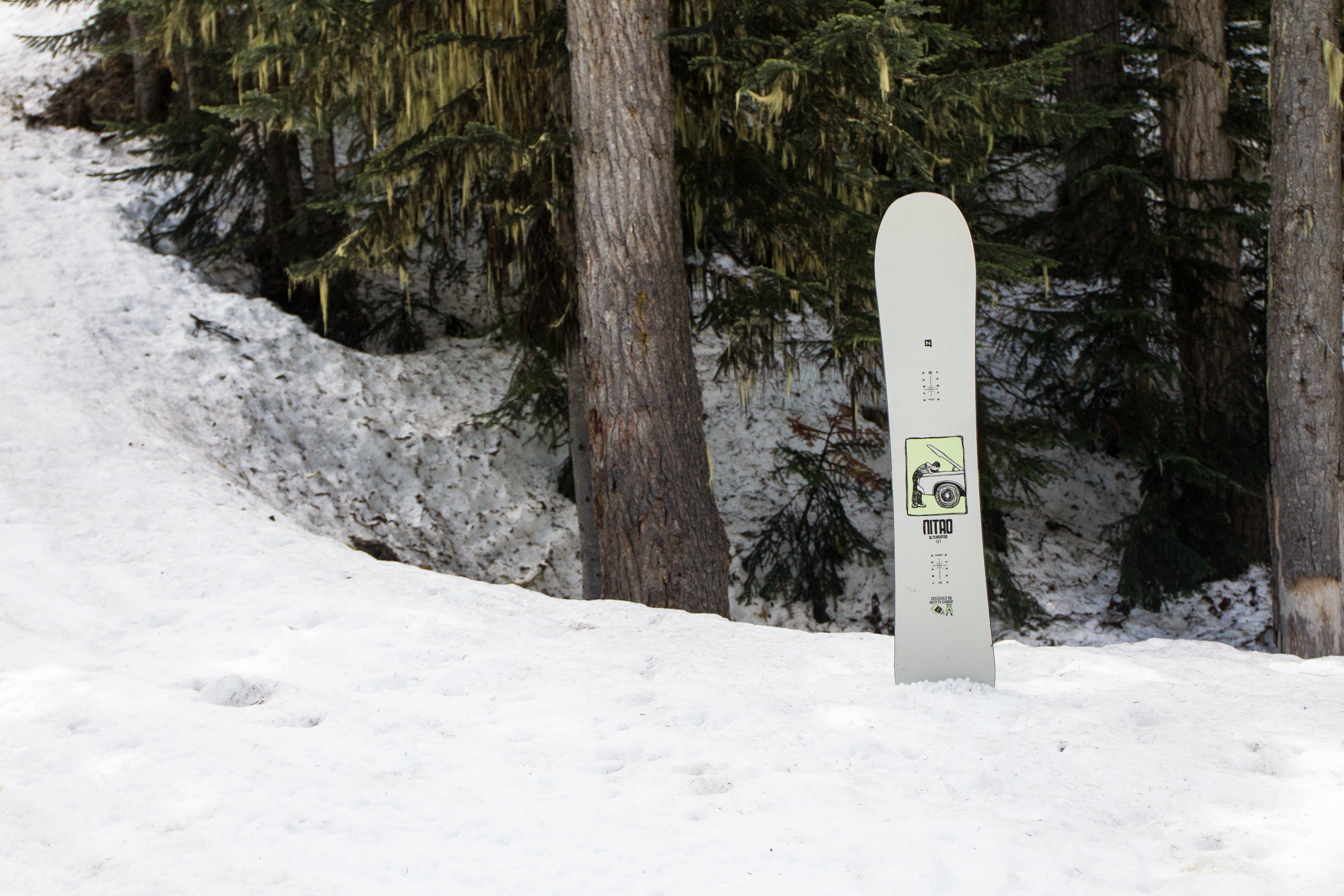 Nitro Alternator Snowboard Review 2026 | What's Good? – King